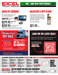 May June 2026 Parts