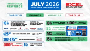 ICR July Parts 2026