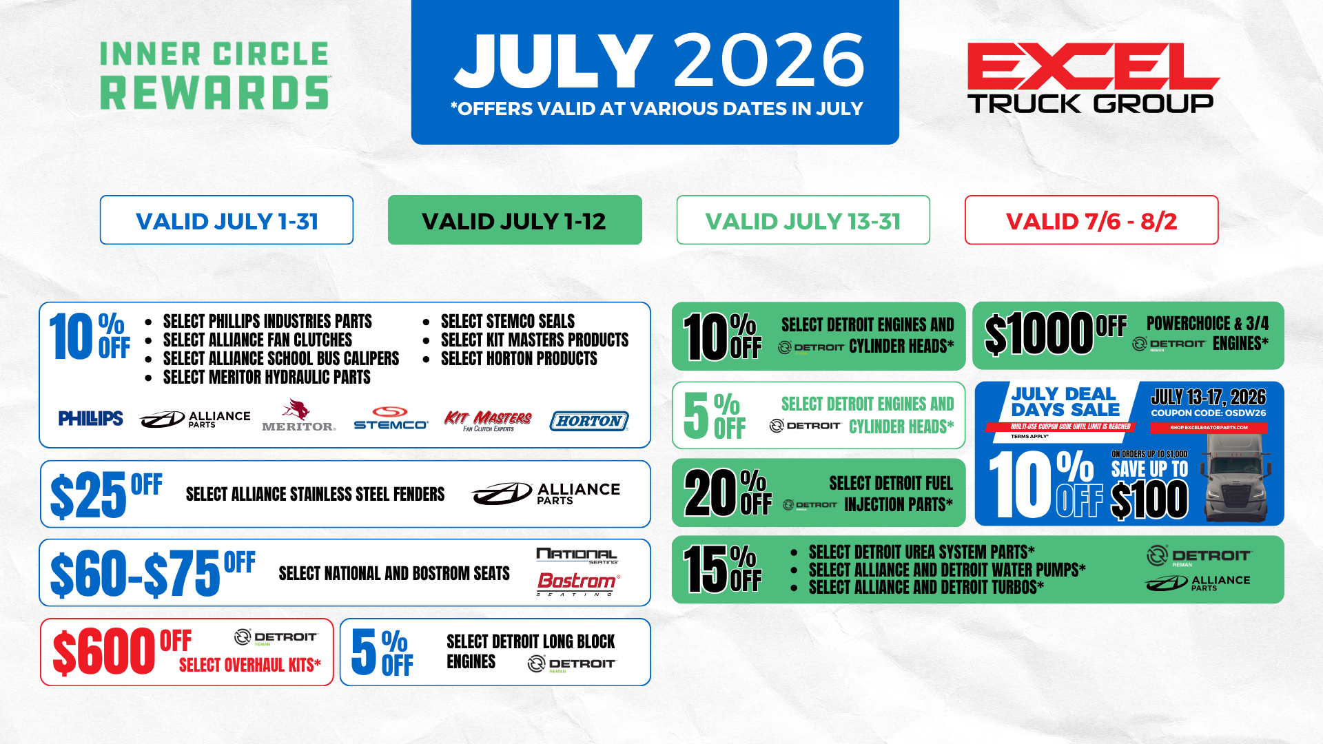 ICR July Parts 2026